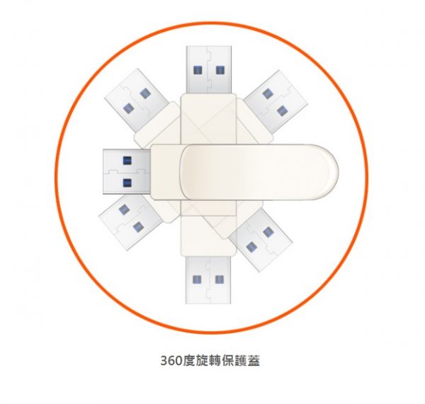 匙扣旋轉USB